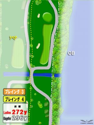 あらかわゴルフ場コースNo12、PAR4